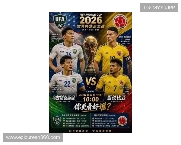 2026年世界杯乌兹别克斯坦队晋级之路及关键比赛展望