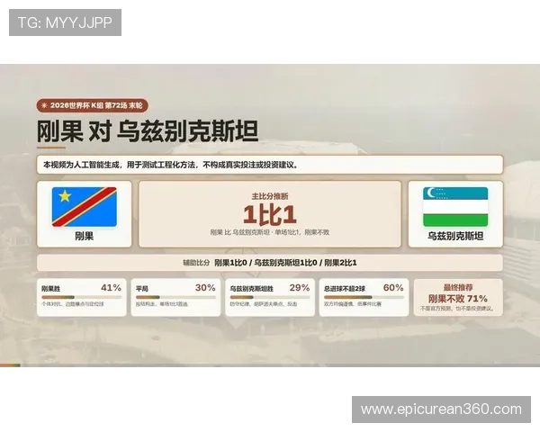 2026年世界杯民主刚果对阵乌兹别克斯坦比赛直播观看指南与赛事分析